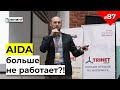 Модель AIDA | Что такое модель АИДА | Процесс принятия решений