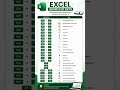 Excel me Fast work krne ke Secret Shortscuts #excel #spreadsheetmagic #excelshortcut