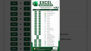 Excel me Fast work krne ke Secret Shortscuts #excel #spreadsheetmagic #excelshortcut