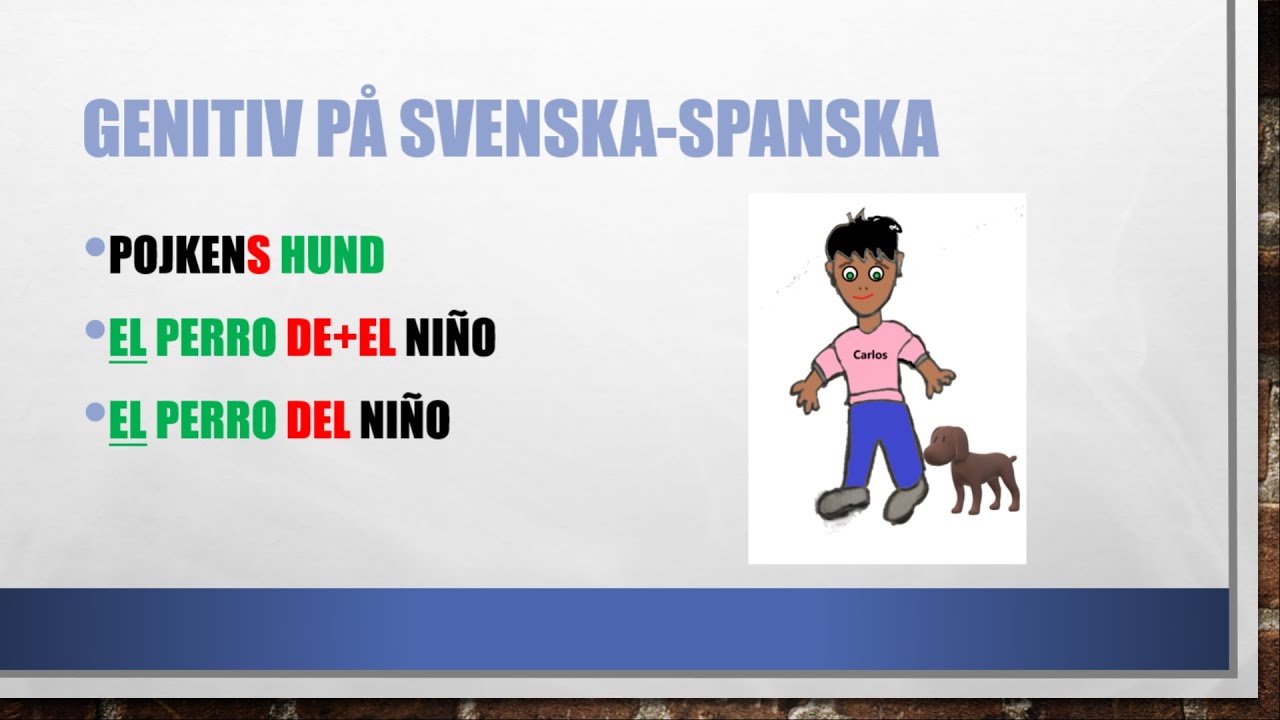 Genitiv på spanska