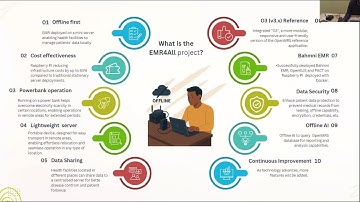 Showcase: Deploying OpenMRS for remote health facilities using Rasberry PI servers