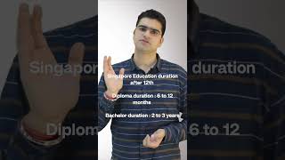 #studyabroad #studyinsingapore #studyinasia