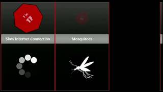 Probability Comparison: Most Hated Things