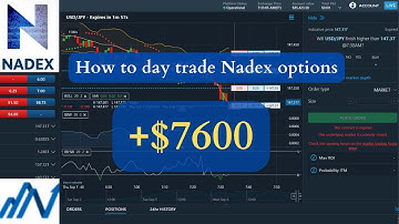 Making $7600 by Scalping 5 Min Nadex Binary option
