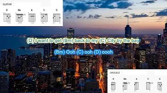 Lights (no capo) by Journey play along with scrolling guitar chords and lyrics Lights (no capo) by Journey play along with scrolling guitar chords and lyrics