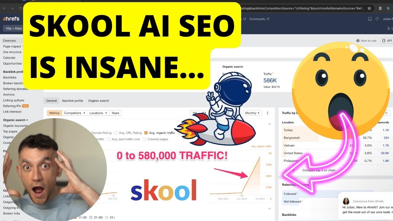 Outline Video Skool AI SEO: 0 to 580,000 Traffic with Skool (FREE!) 🤯