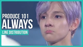 Video thumbnail of "PRODUCE 101 - Always Line Distribution (Color Coded)"