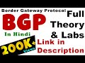 BGP Routing Protocol - Video 1