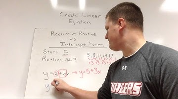 Unit 2 Video 2 - Create Linear Equations