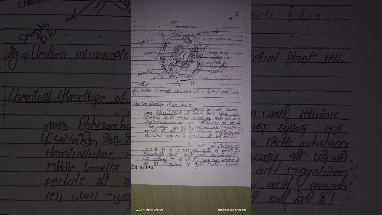 MSc 1st semester botany paper 1-Cytology