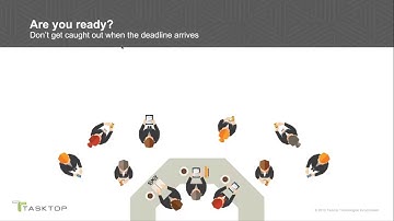 Future proof your Jira integrations and avoid API change panic