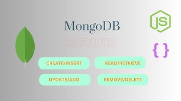 MongoDB CRUD Operations #nosql #mongodb #database #datamodeling