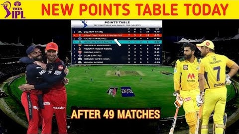 IPL 2022 Today New Points Table After CSK vs RCB Match 49 | Points Table Ipl 2022 after match 49