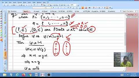 Order Isomorphism in PO Sets /by Dr Urvashi Arora