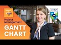 Gantt Chart Mastery Quiz