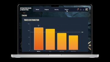 IDP scenario walkthrough