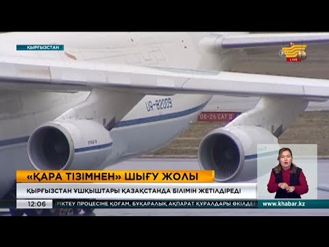 Бейне: Авиациядағы күш дегеніміз не?