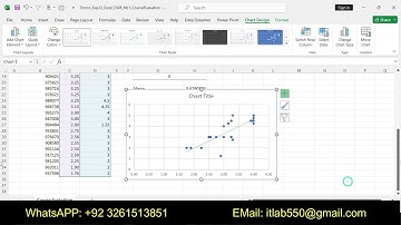 Exp22_Excel_Ch08_ML1_Course Evaluation | Exp2022 Course Evaluation | MY IT LAB PEARSON_Ch08_Excel