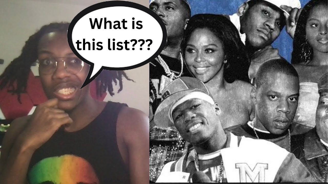 Complex Knows Nothing About New Rap (Complex Top NYC Rapper List) # ...