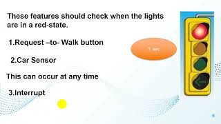 APS Presentation - pseudocode traffic light