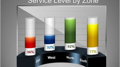 Beautiful 3D Visualization in Excel