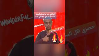 تراكمي جبر _ واحصاء _ الصف الثالث الاعدادي الترم الثاني ٢٠٢٣