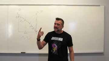 General Relativity Topic 23: Maximally Extended Geometries