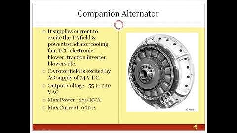 Basics of Alco & HHP loco technologies & maintenance schedule  Lecturer Diesel,IRIMEE, Pankaj Kumar