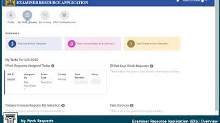 Examiner Resource Application (ERA) Overview