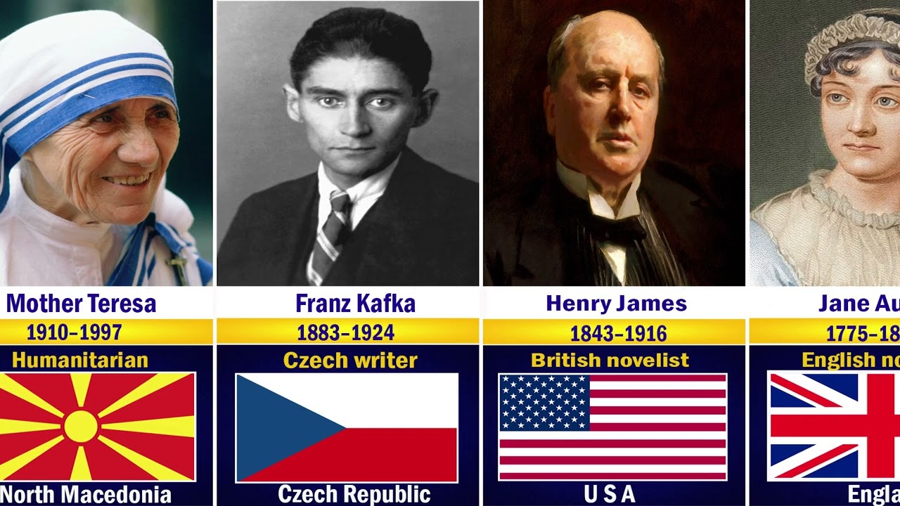 🔥💔 “20 Famous People Who Never Got Married | Legends Who Chose Career Over Love ❤️‍🔥”