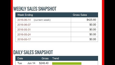 CLICKBANK CRAZY METHOD, How To Make 200$ On Clickbank Without A Website STEP BY STEP VIDEO  2