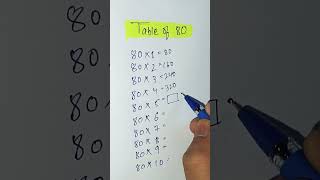 Table of 80 | Multiplication Table of Eighty | 80 ka Table | 80 ka Pahada | English me 80 ka Pahada