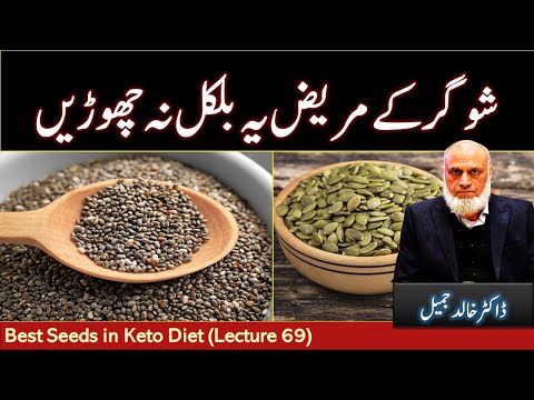 Keto Ultra Diet Review By Public Response
