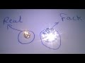 diamond test real and fake