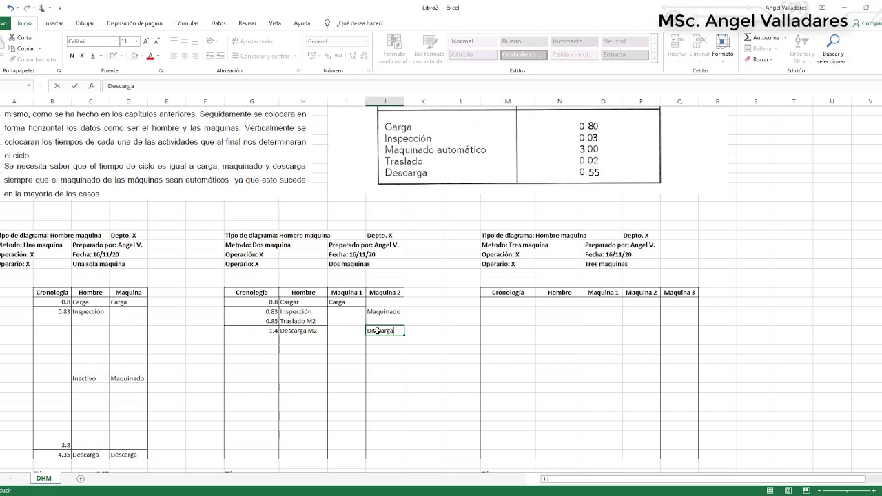 Diagrama Hombre-Maquina desarrollado en Microsoft Excel - YouTube