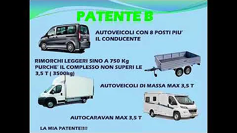 Chi ha la patente B può guidare un 125?