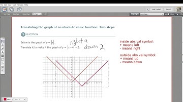 Translating the graph of an absolute value function - two steps