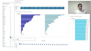 FIFA DATA TABLEAU