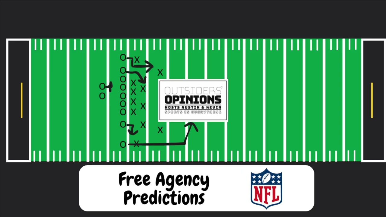 2026 NFL Free Agency Predictions