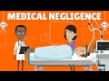 UAE Medical Liability & Malpractice Law | explained | Lex Animata