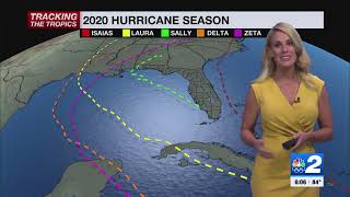 2024 hurricane season prediction