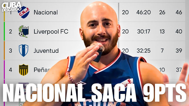 🔥 PERDIÓ PEÑAROL Y NACIONAL LE SACA 9 PUNTOS EN LA TABLA ANUAL | MATHI CUBA | CUBA DESCARGO