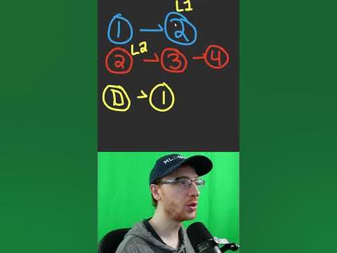 Easy Linked List Question! | Merge Two Sorted Lists - Leetcode 21 - YouTube