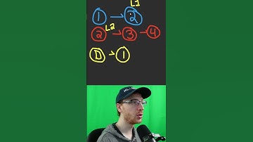 Easy Linked List Question! | Merge Two Sorted Lists - Leetcode 21
