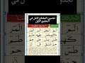 القاعدة النورانية الدرس الثالث قراءة