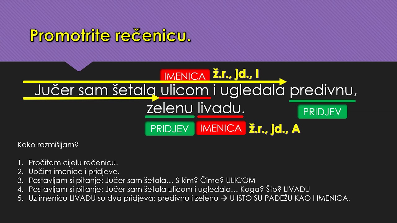 Kako odrediti padež