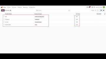 Odoo eCommerce: Auto-Detect Customer Currency by Country | Pricelist & Country Group Tutorial