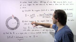Magnetic Field Inside and Outside Toroid Example