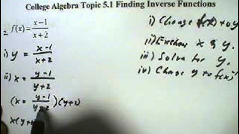 College Algebra Topic 5.1 Inverse Functions
