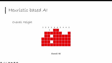 Implement Tetris AI with DQN and heuristic algorithm